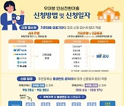 '최저 3.7%' 안심전환대출 내일 접수..대상자와 주의할 점은?