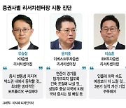 '인플레 쇼크'에 화들짝 놀란 증시..여의도 증권가는 이렇게 봤다