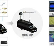 LIG넥스원, 적 네트워크 무력화 시키는 '사이버 전자전' 기술 개발 착수