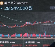 비트코인 다시 2800선으로 하락