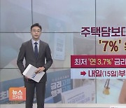 [앵커리포트] 내일부터 '연 3.7%' 환승..시세 4억·연 소득 7천