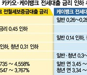 인뱅, 가을 이사철 앞두고..전세대출 금리 '인하 경쟁'