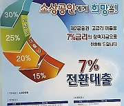 익산시, 소상공인 정책자금 대출 이자 지원..10월부터 2년간