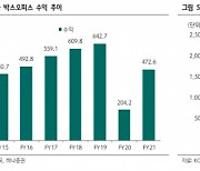 [클릭 e종목]"NAVER, 글로벌 웹툰시장서 영향력 확대"