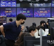 "10월 디폴트옵션 상품 출시..2024년까지 증시에 최소 2조, 최대 25조 유입 가능"