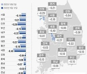 서울 아파트값, 9년 9개월만에 최대폭 하락.. "매수심리 크게 위축"