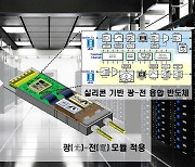 [테크비즈코리아 2022]한국전자기술연구원, 광-전 융합 반도체 기술