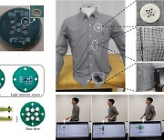 [테크비즈코리아 2022]한국기계연구원, 인체운동 디지털 전환 기술