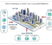 [테크비즈코리아 2022]한국과학기술정보연구원, 도시재난 대응 3차원 GIS 기반 의사결정지원 솔루션