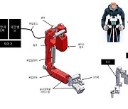 [테크비즈코리아 2022]한국원자력연구원, 위험작업 수행이 가능한 로봇 및 제어장치