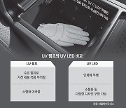 서울반도체, 제네시스 G90에 UV-C LED 기술 공급..완성차 첫 사례