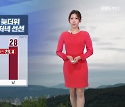 [날씨] 부산 내일 아침·저녁 선선..가을 늦더위, 낮 최고 28도