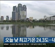 울산 오늘 낮 최고기온 24.3도..내일 21~27도