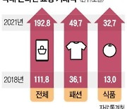 "'내돈내산' 후기에 지갑 열린다"..리뷰에 진심인 e커머스 기업들