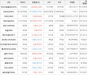 가상화폐 이더리움클래식 상승세.. 전일대비 +6.36%