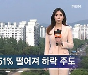 8월 집값, 13년여 만에 최대폭 하락 [가상기자 뉴스픽]