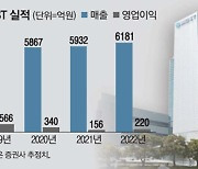 동아ST, 나스닥 상장사 최대주주 된다