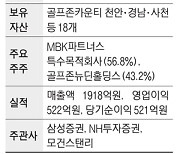 '몸값 2조' 골프존카운티..내년초 코스피 상장 채비