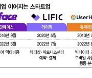 "더 이상 안 통해"..화려하게 데뷔한 스타트업 줄이어 '만신창이'