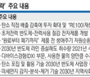 "2050년 탄소중립"..삼성, 新환경경영에 7조 투입