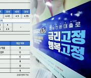 연 3%대 고정금리 전환 첫날, 은행 지방창구엔 고객 몰렸다