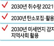 삼성전자 "2050 탄소중립 실현..친환경 대전환"