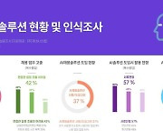 3년만에 문 열었다지만 저무는 공채 시대..기업 91% "공채 대신 상시채용"