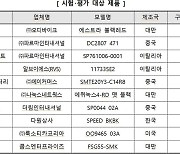 소비자원 "스포츠 선글라스 가격 천차만별"