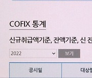 8월 코픽스 9년 7개월 만에 최고..주담대 '7%시대' 더 빨라진다