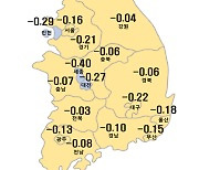 서울 아파트값 16주 연속 내려..전국·수도권도 하락세