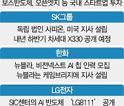 현대차·LG·한화도 '차세대 AI반도체' 대거 진출