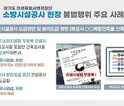 경기도, 불법도급 등 소방시설공사 위반 사업장 13곳 적발