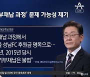 檢, 두산건설 등 20곳 압수수색..조응천 "성남FC 후원은 불법"