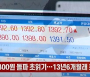 (영상)환율 1400원 돌파 초읽기..13년6개월래 최고