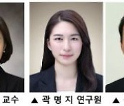 "위험 선택하는 뇌와 회피하는 뇌, 유전자 발현에서 차이 확인"