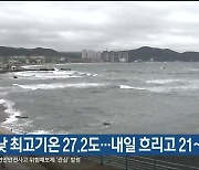 울산 오늘 낮 최고기온 27.2도..내일 흐리고 21~27도