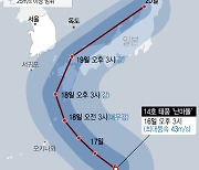 '태풍 난마돌' 대비 댐 수위조절..운문댐 초당 30톤 방류