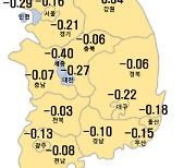 광주 아파트 가격 10주 연속 하락..광주의 강남 '봉선동'도 하락세