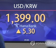 원/달러 환율 1,399원 출발..1,400원 진입 초읽기