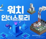 2025년 제주에 UAM 뜬다