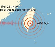 타이완 남동부 타이둥현에서 규모 6.4 지진