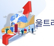 [미니경제] 미국 물가 쇼크에 #울트라스텝 전망까지