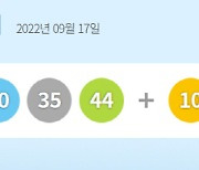 제 1033회 로또 당첨 번호.. 수령액 19억