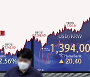 국제유가·환율 10% 상승 때마다 무역적자 3.6% 늘어난다