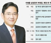 중남미 이어 ARM 있는 英 방문.. 반도체 M&A 속도내나 [이재용 부회장 광폭 행보]