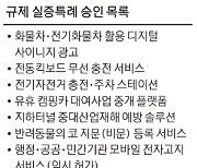 반려동물 '코'로 ID등록 가능해져..과기정통부, 규제특례 10건 승인