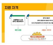 나에게 맞는 고등학교는..서울교육청, 온라인으로 고입전형 안내