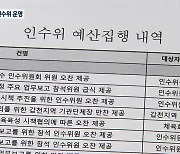 [여기는 원주] 조례도 없이 인수위 운영..단체장 눈치 보느라?