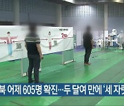 전북 어제 605명 확진..두 달여 만에 '세 자릿수'