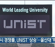 대입 수시 경쟁률, UNIST '상승'..울산대 '하락'